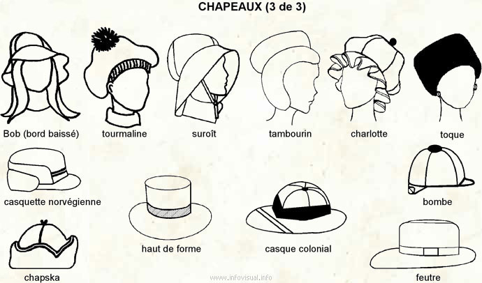 Chapeaux 3